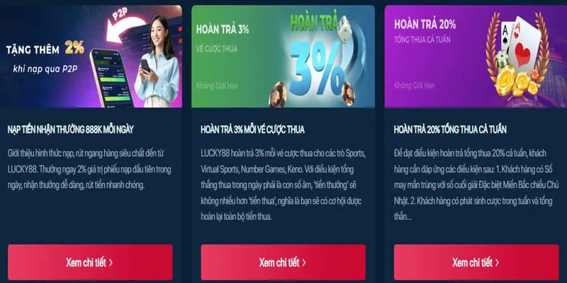 Hoàn trả hàng tuần luk88 web